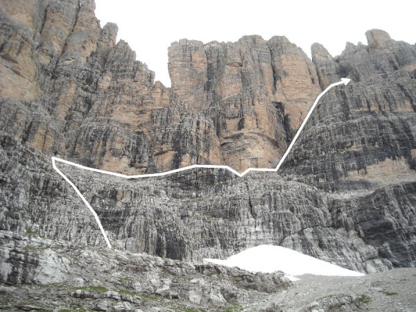 Tracciato
parte iniziale della salita Tracciato
parte iniziale della salita